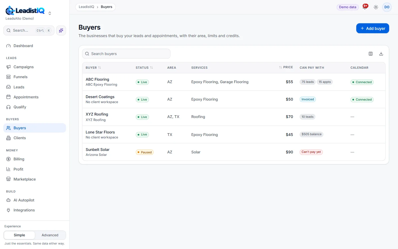 The buyers list with each buyer's area, services, price per lead, prepaid leads or balance, and calendar.